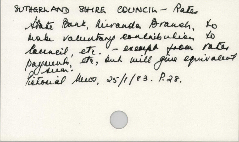 Sutherland Shire Council - Rates 1976 - 1990