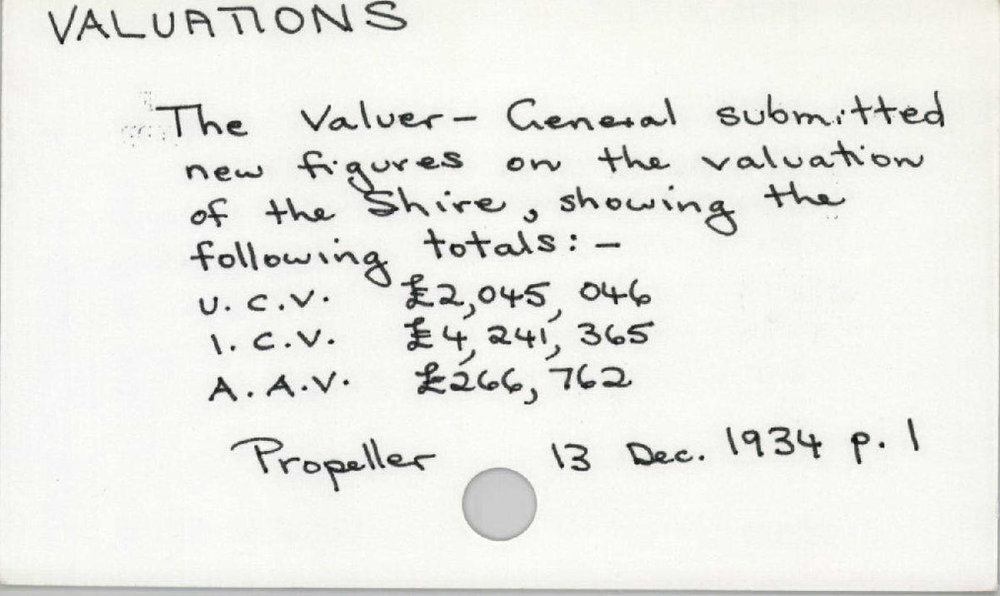 Valuations 1901 - 1945