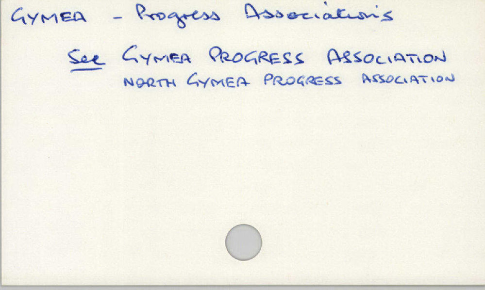 Gymea - Progress Associations