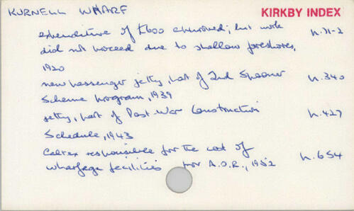 example Card with references to the Kirkby Manuscript