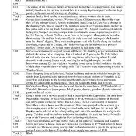 Iris McCubben Interview Log Sheet